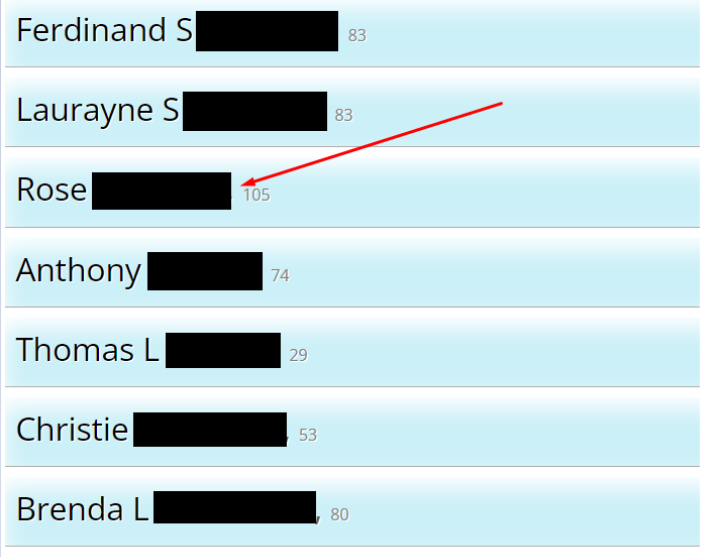 Absolutepeoplesearch